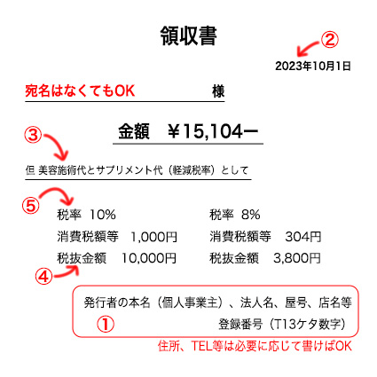 インボイス対応領収書サンプル